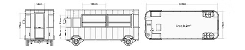 Hamburger Mobil Chef