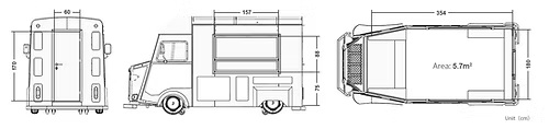 Hotbar Mobil Chef