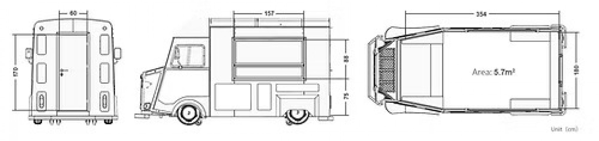 Candy Mobil Chef